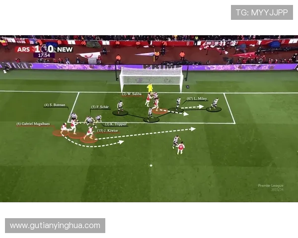 阿森纳延续定位球绝技本赛季第六次靠战术角球破门展现高效进攻体系