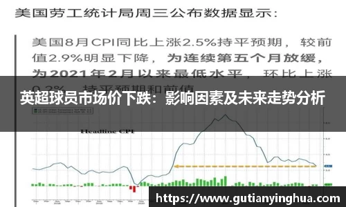 英超球员市场价下跌：影响因素及未来走势分析